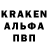 Cannafood конопля James Brewitt